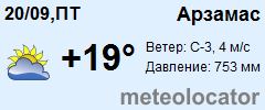 Погода арзамас на сегодня по часам подробно